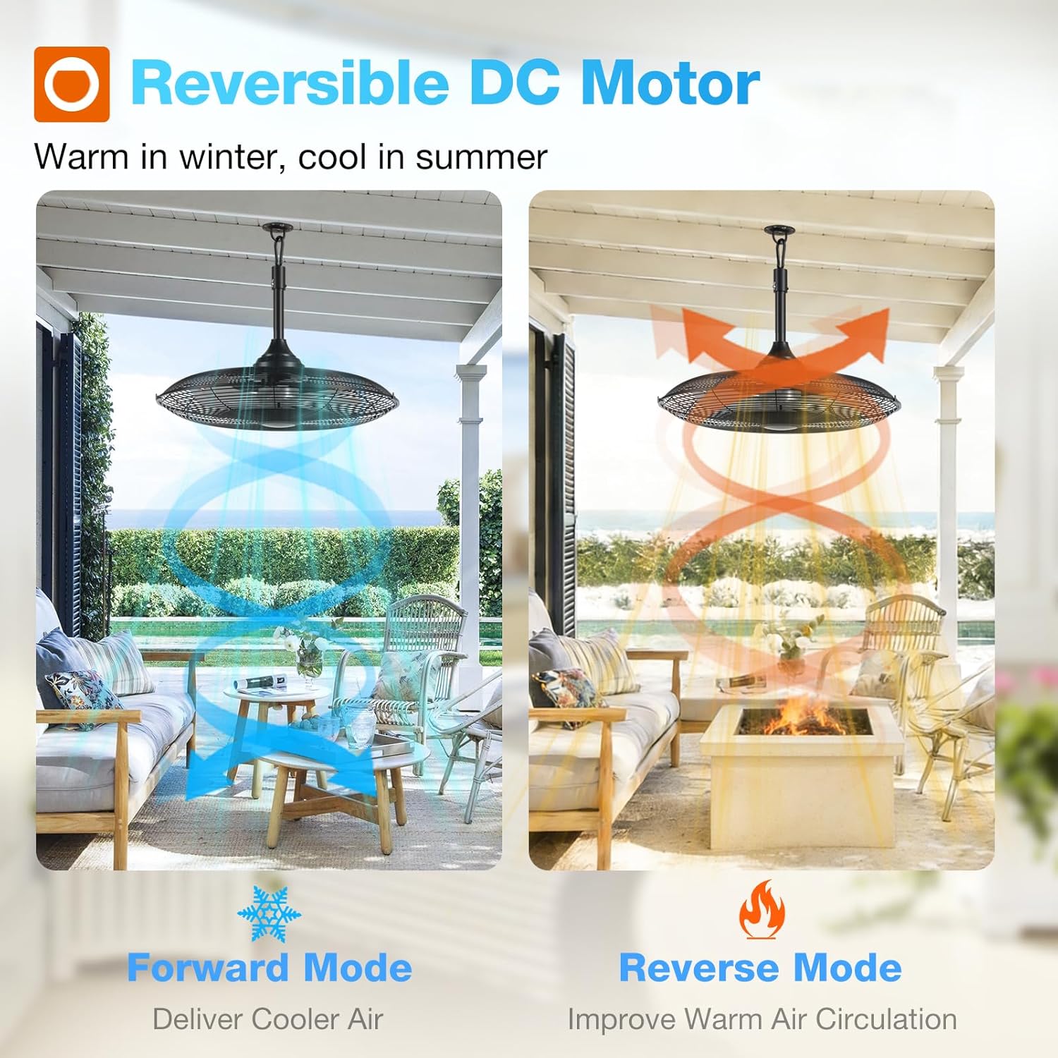 20-Inch Outdoor Ceiling Fan 🌀 Waterproof IP65 with Remote & App Control 🌧️ Quiet DC Motor, 6 Speeds for Patio, Pergola & Backyard